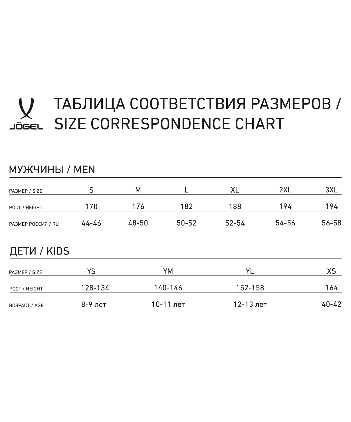 Реальное фото Брюки тренировочные CAMP Tapered Training Pants, черный Jögel от магазина Спортев