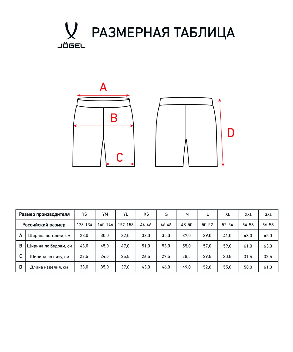 Реальное фото Шорты игровые DIVISION PerFormDRY Union Shorts, гранатовый/голубой/белый Jögel от магазина Спортев