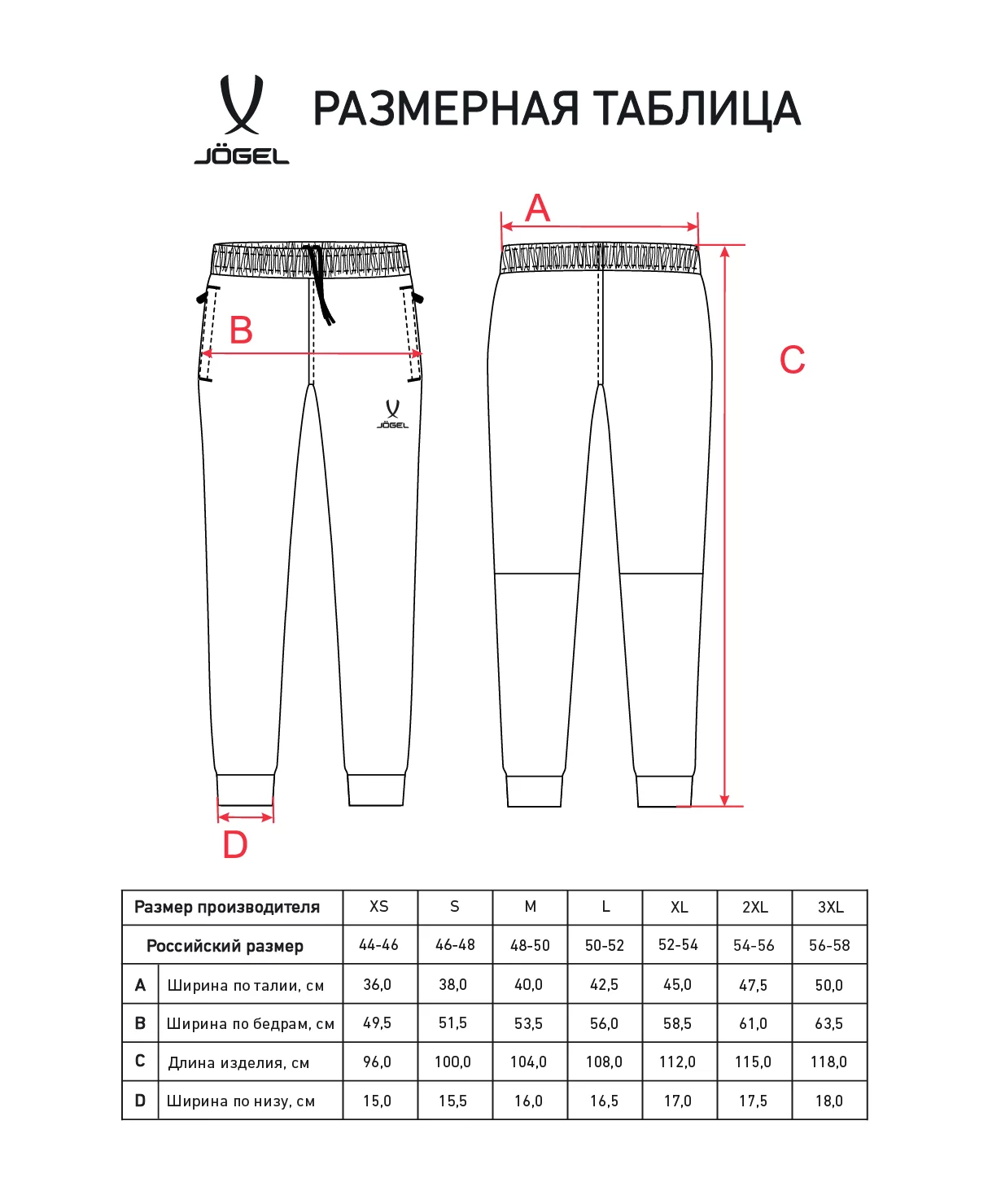 Реальное фото Брюки ESSENTIAL Athlete Pants, темно-синий Jögel от магазина СпортЕВ