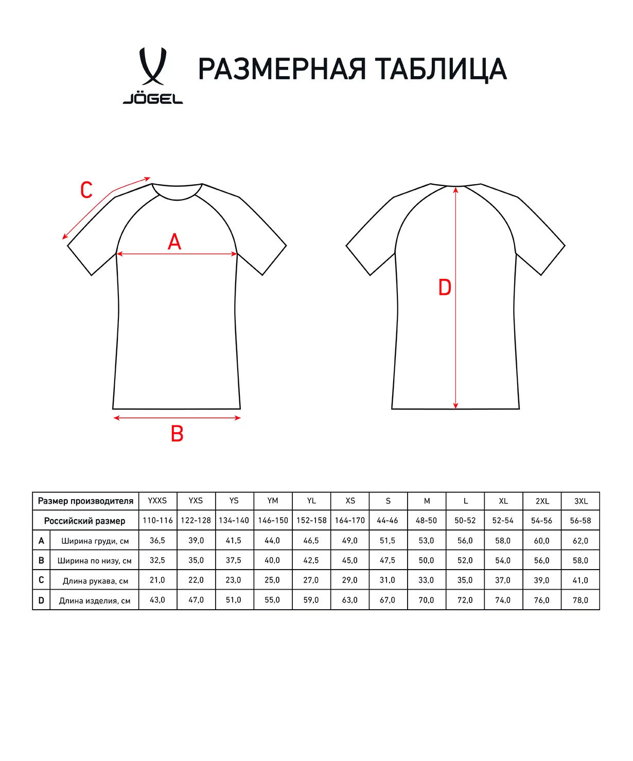 Реальное фото Футболка игровая CAMP Reglan Jersey, темно-синий/красный Jögel от магазина Спортев