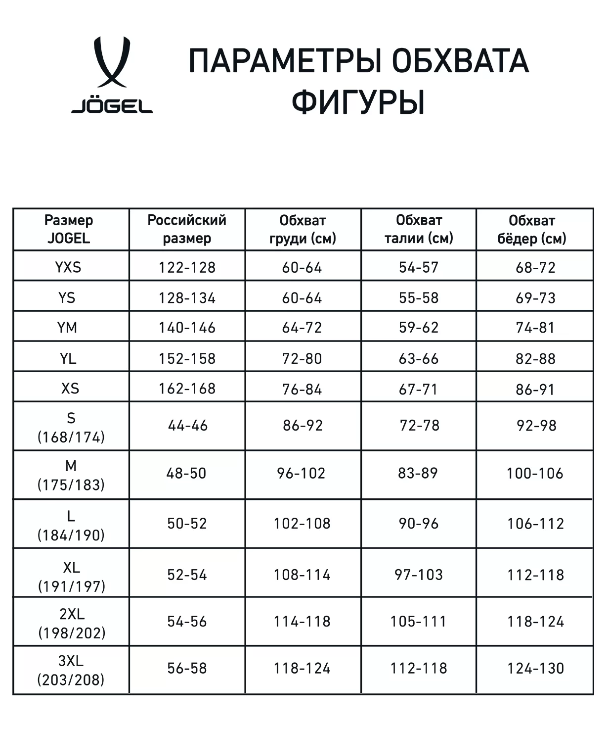 Реальное фото Майка баскетбольная Camp Basic, синий Jögel от магазина Спортев