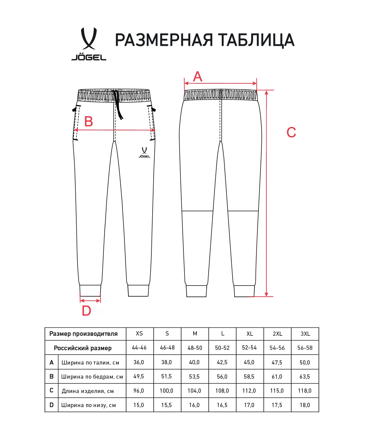 Реальное фото Брюки ESSENTIAL Athlete Pants, черный Jögel от магазина СпортЕВ