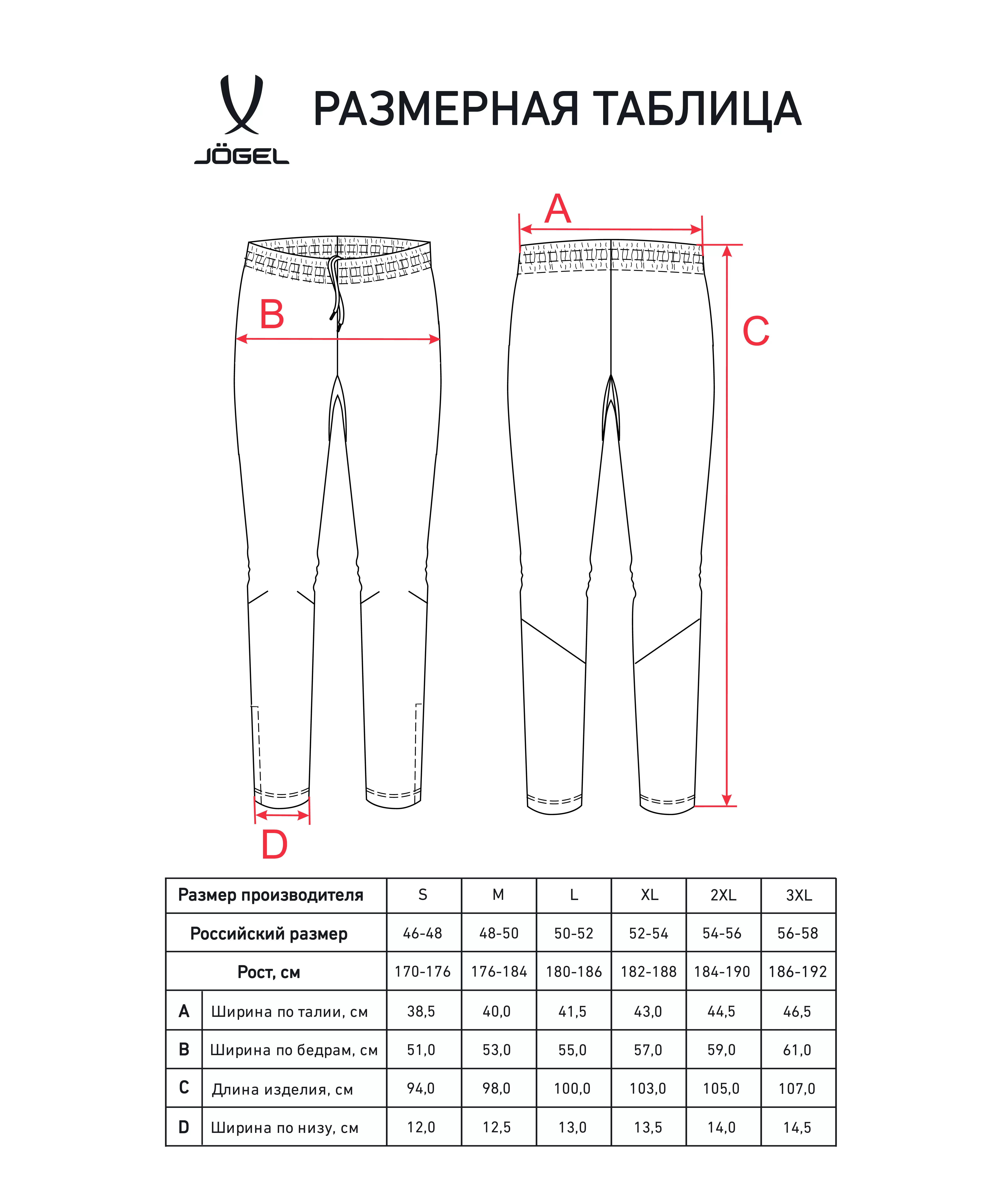 Реальное фото Брюки тренировочные CAMP 2 Track Pocket Pants, черный Jögel от магазина Спортев