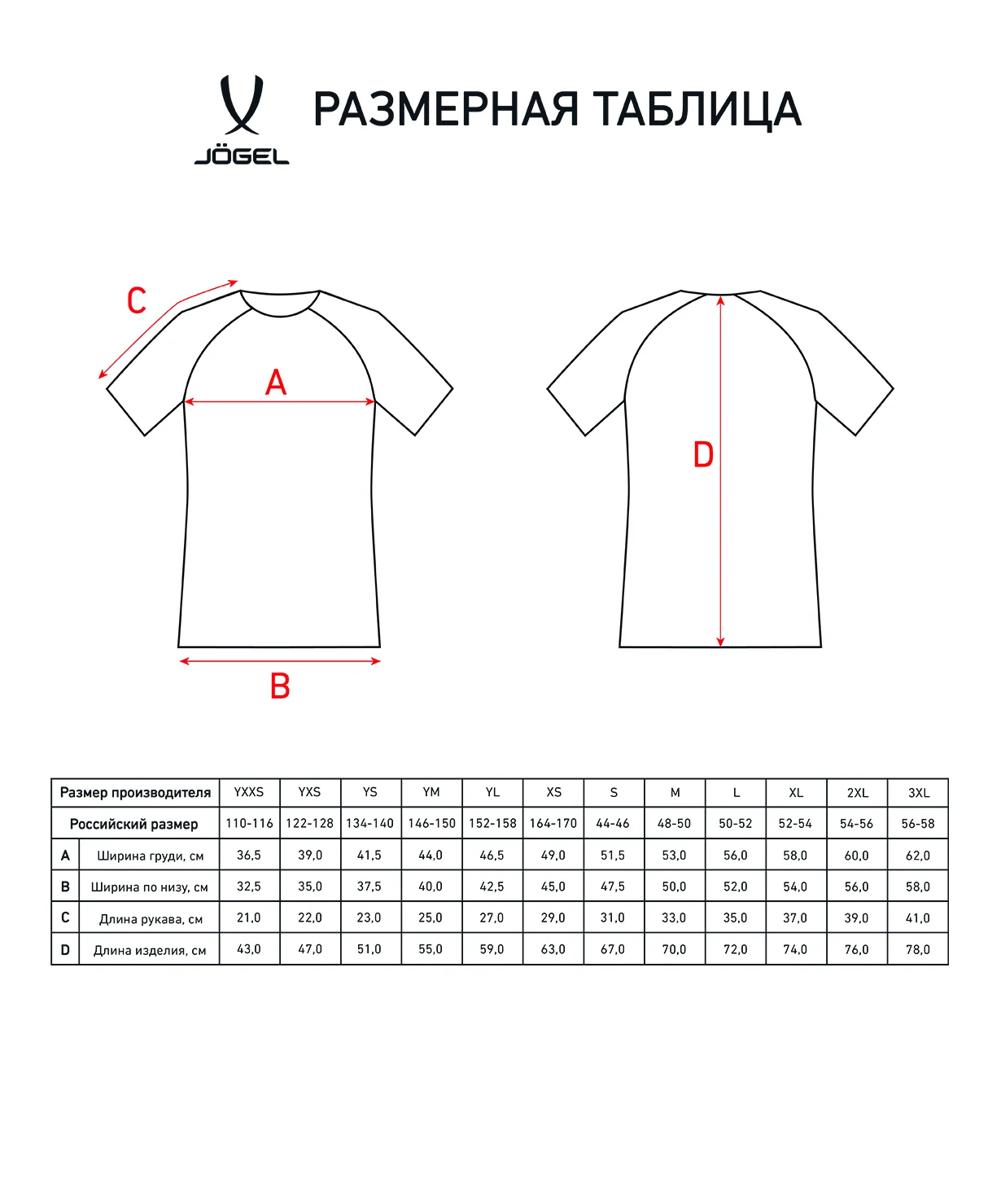 Реальное фото Футболка игровая CAMP Reglan Jersey, желтый JÖGEL от магазина Спортев