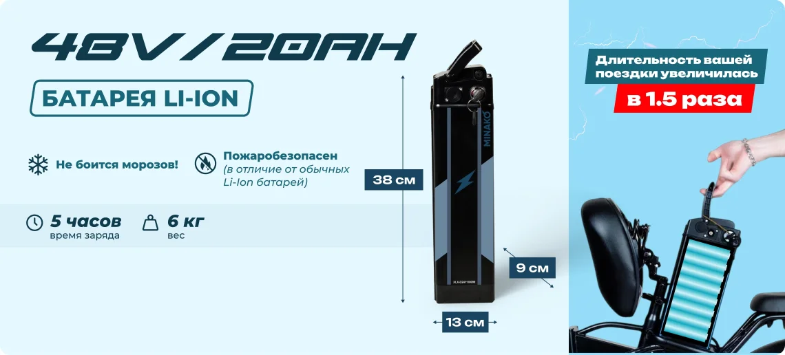 Реальное фото Электровелосипед Minako F10 LITE 48V 20 ah от магазина Спортев