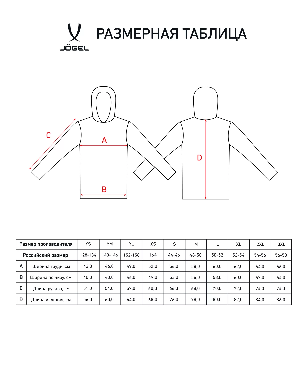 Реальное фото Куртка ветрозащитная DIVISION PerFormPROOF Shower Jacket, черный Jögel от магазина Спортев