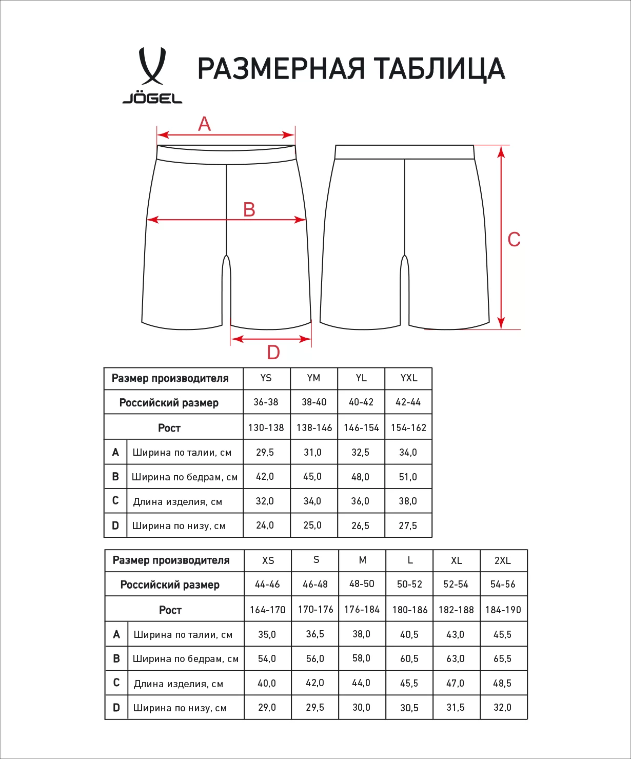 Реальное фото Шорты игровые DIVISION PerFormDRY Union Shorts, голубой Jögel от магазина Спортев