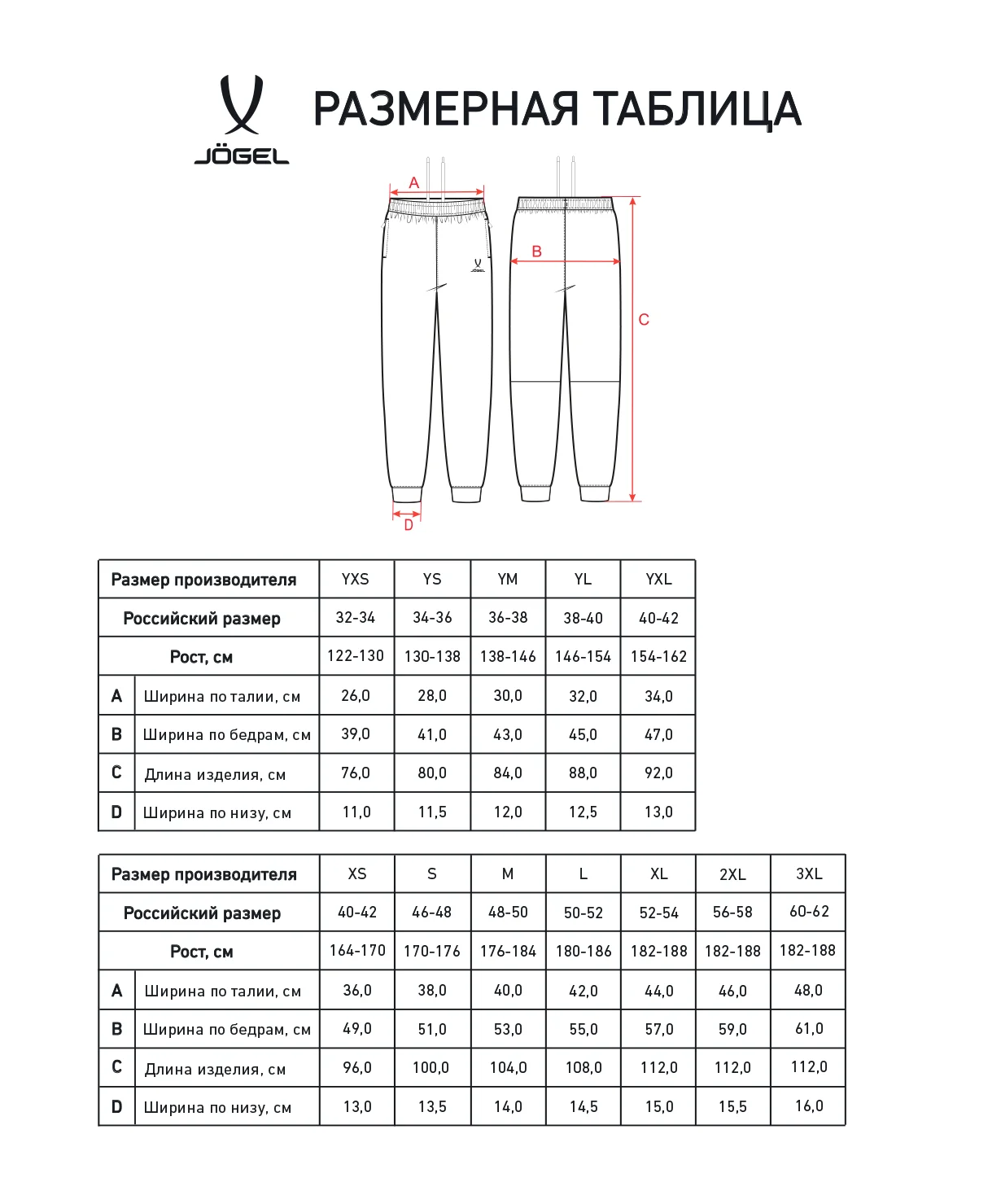 Реальное фото Брюки JÖGEL ESSENTIAL Athlete Pants, серый, детский от магазина Спортев