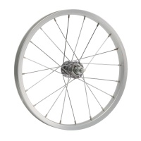 Обода,колеса