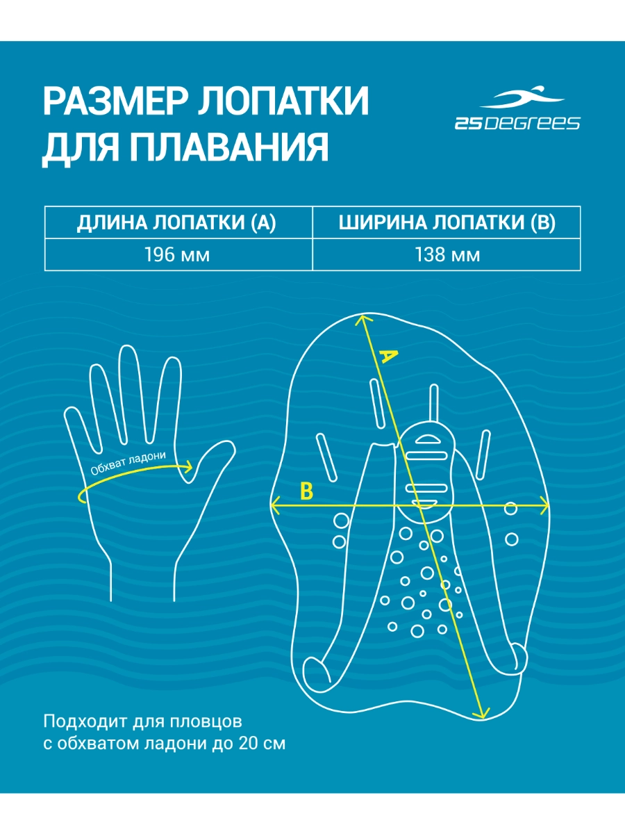 Реальное фото Лопатки для плавания 25DEGREES Alfa 25D22008 синий/лайм 1727 от магазина Спортев