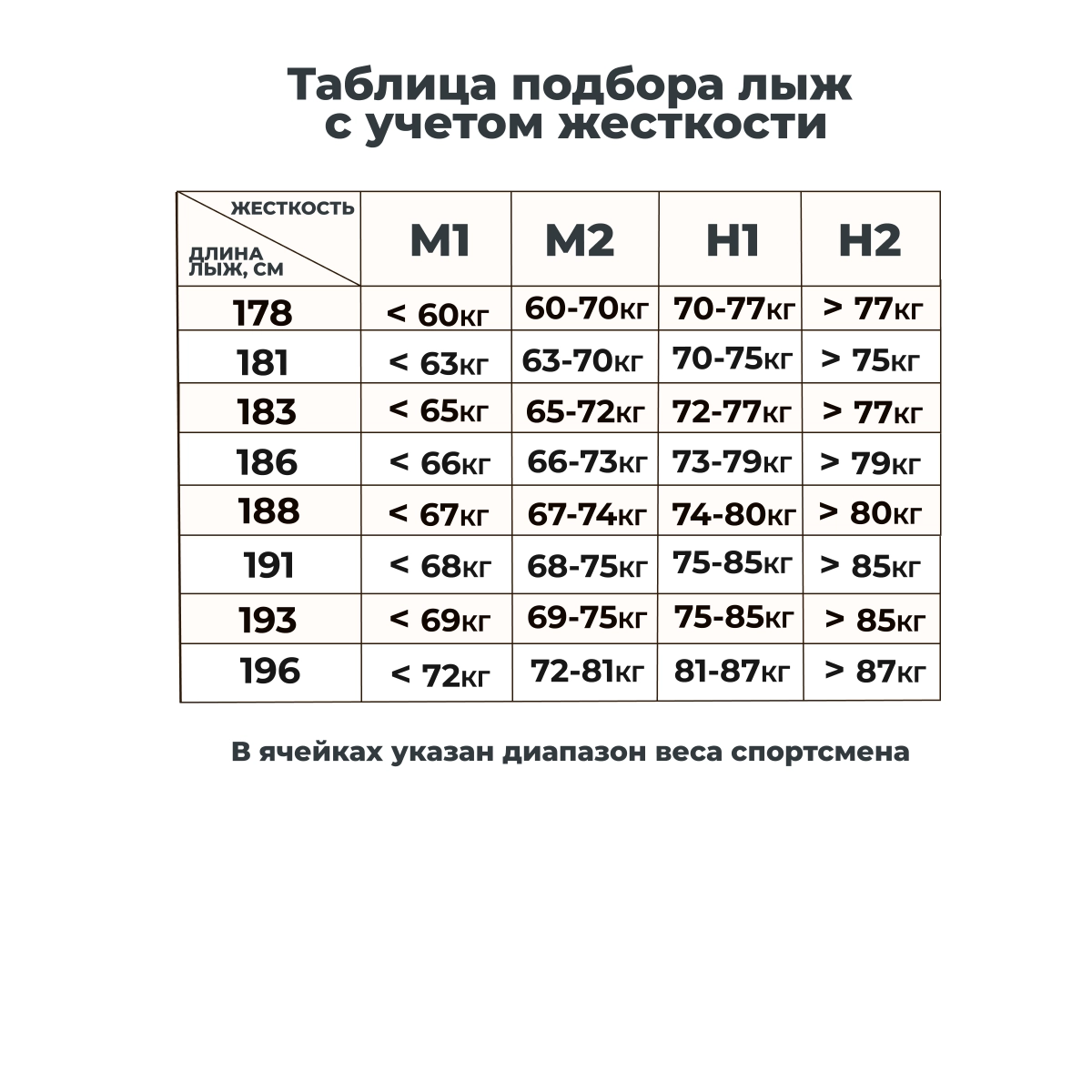 Беговые лыжи STC Brados Pro Skate Air 048635 Реальное фото Беговые лыжи STC Brados Pro Skate Air 048635 от магазина Спортев