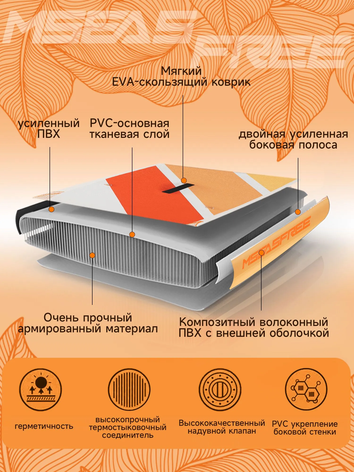 Реальное фото Надувная SUP-доска Сапборд 5022161 от магазина Спортев